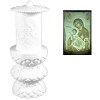 ΗΛΕΚΤΡΙΚΟ ΚΑΝΤΗΛΙ LED 90 ΗΜΕΡΩΝ ΜΕ ΤΗΝ ΠΑΝΑΓΙΑ ΘΕΡΑΠΕΥΟΥΣΑ ΛΕΥΚΟ